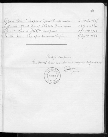 Tables décennales des mariages (1933-1942)