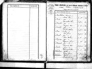 Tables décennales des mariages (1853-1862)
