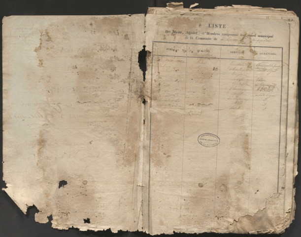 Délibérations du conseil municipal. 14 juillet 1839-06 janvier 1884