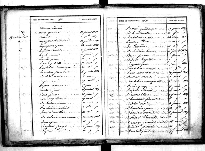 Tables décennales des mariages (1833-1842)