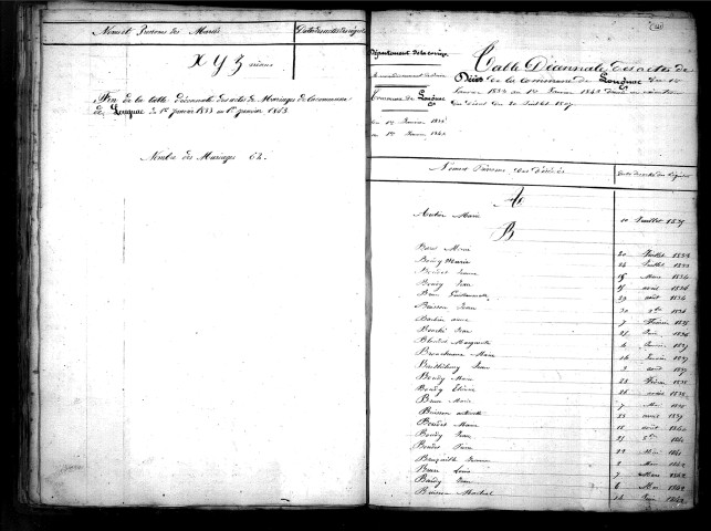 Tables décennales des décès (1833-1842)