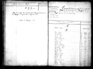 Tables décennales des décès (1833-1842)
