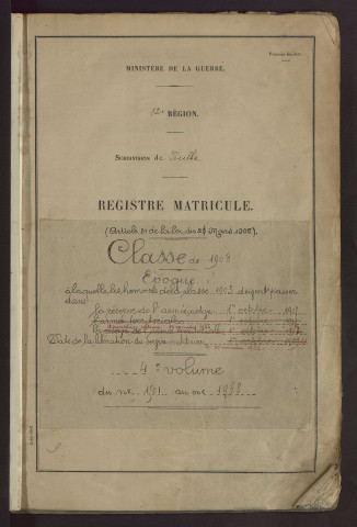 Classe 1903 : matricules 1501 à 2066.