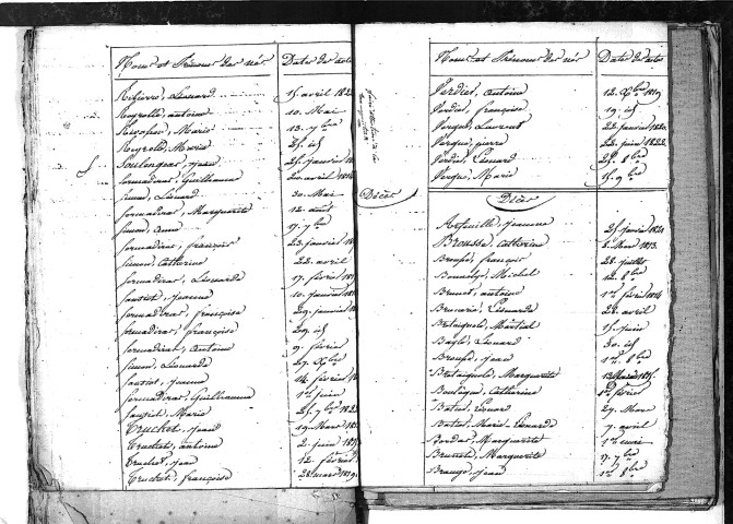 Tables décennales des décès (1813-1822)