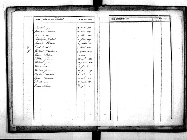 Tables décennales des décès (1833-1842)