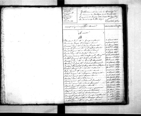 Tables décennales des mariages (1823-1832)