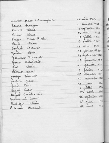 Tables décennales des décès (1943-1952)