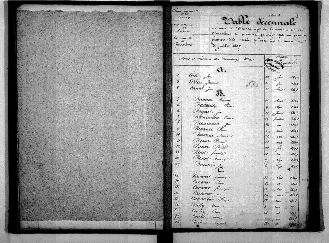 Tables décennales des naissances (1843-1852)