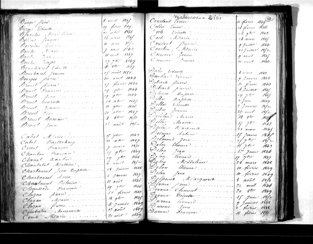 Tables décennales des mariages (1843-1852)
