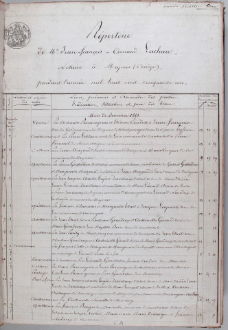 Répertoire chronologique : 2 janvier 1851-30 décembre 1860