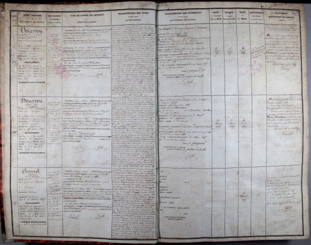 15 mars 1847 - 1 mars 1852