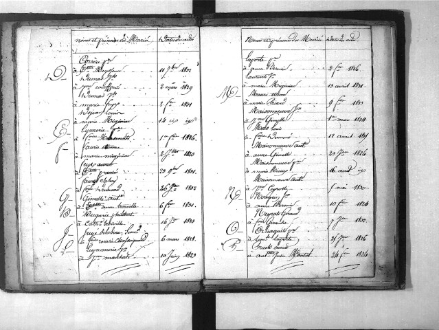 Tables décennales des mariages (1823-1832)