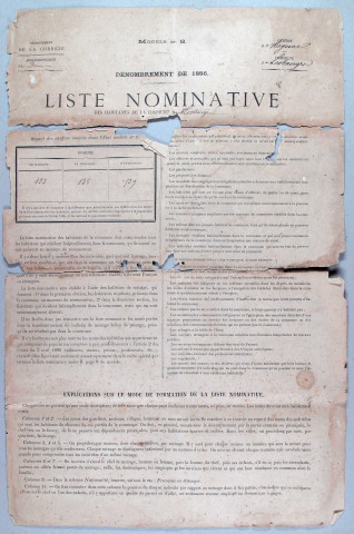 Population : listes nominatives (1881-1936), dénombrement (1881), listes de naissances, mariages, décès (1903-1906).