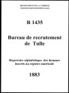 Classe 1883 : table alphabétique.
