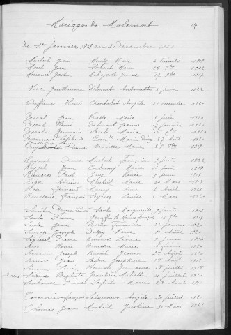 Tables décennales des mariages (1913-1922)