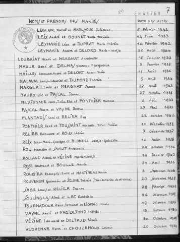 Tables décennales des mariages (1933-1942)