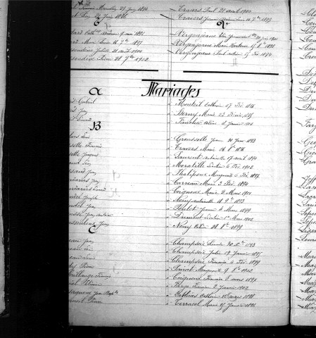 Tables décennales des mariages (1893-1902)