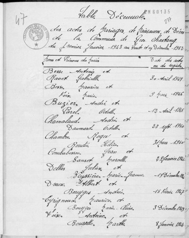 Tables décennales des mariages (1943-1952)