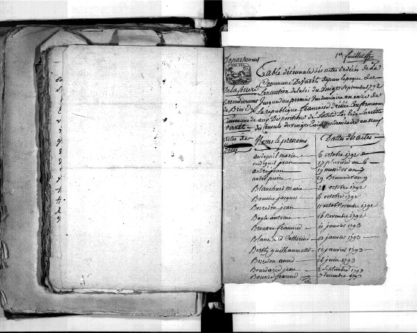 Tables décennales des décès (1792-1802)