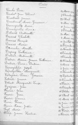 Tables décennales des décès (1923-1932)
