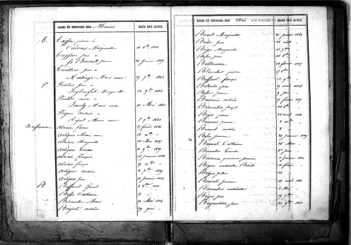 Tables décennales des naissances (1833-1842)
