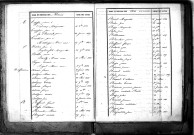 Tables décennales des naissances (1833-1842)