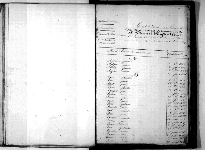 Tables décennales des naissances (1833-1842)