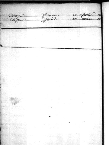 Tables décennales des décès (1823-1832)