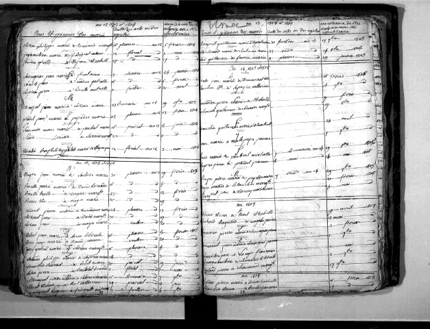 Tables décennales des mariages (1803-1812)