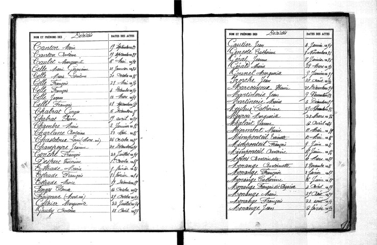 Tables décennales des décès (1883-1892)