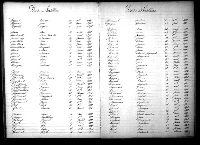 Tables décennales des décès (1893-1902)