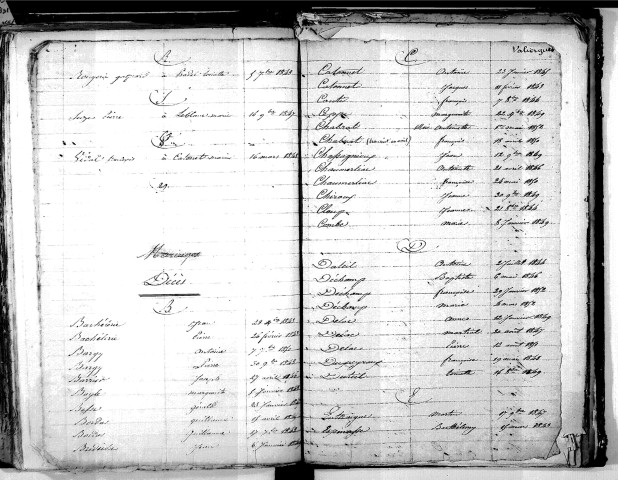 Tables décennales des décès (1843-1852)
