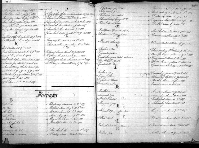 Tables décennales des mariages (1893-1902)