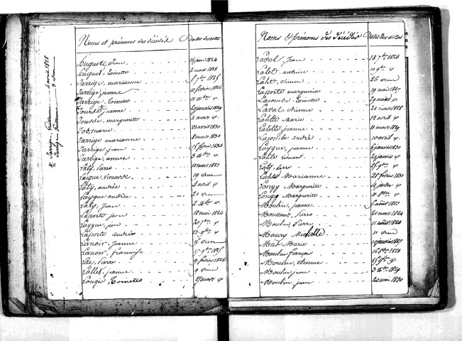 Tables décennales des décès (1823-1832)