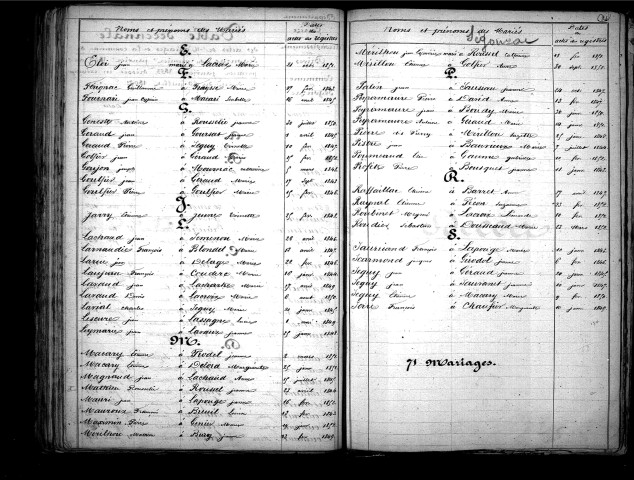 Tables décennales des mariages (1843-1852)