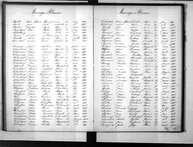 Tables décennales des mariages (1893-1902)