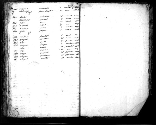 Tables décennales des mariages (1833-1842)