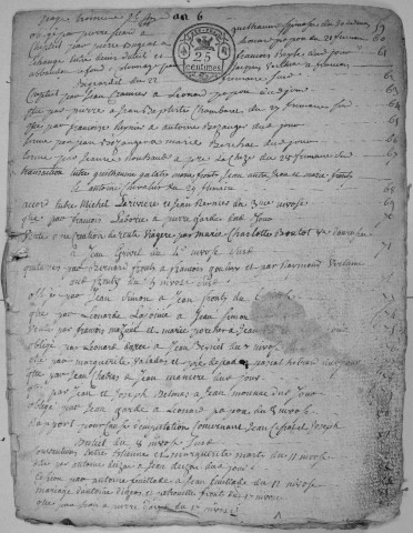 Répertoire chronologique : 21 frimaire an VI-30 décembre 1810