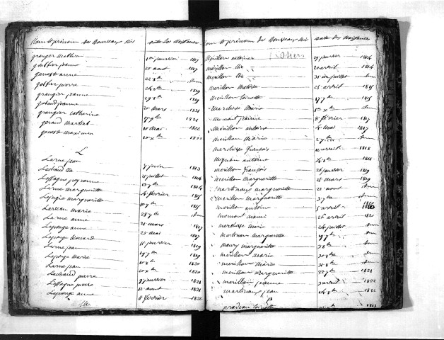 Tables décennales des naissances (1813-1822)