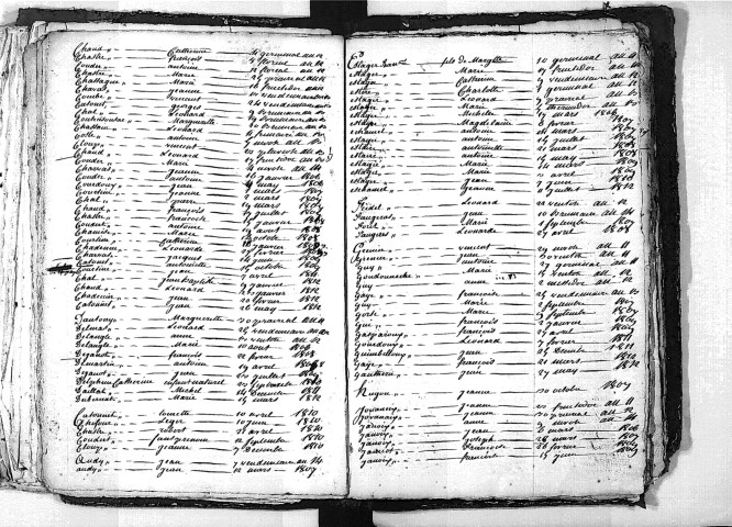 Tables décennales des décès (1803-1812)