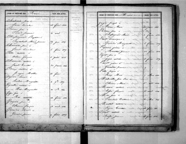 Tables décennales des mariages (1833-1842)