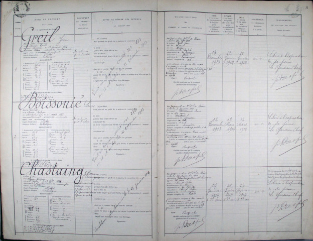 13 décembre 1913 - 12 mars 1925