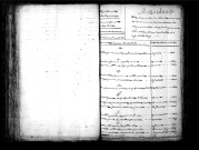 Tables décennales des mariages (1813-1822)