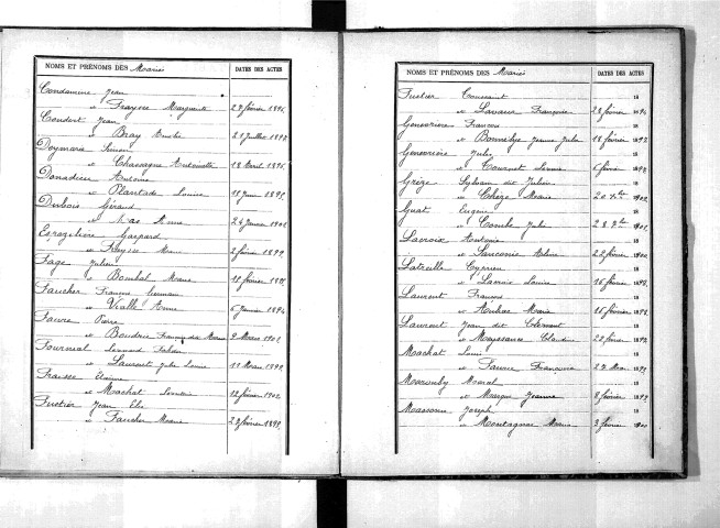 Tables décennales des mariages (1893-1902)