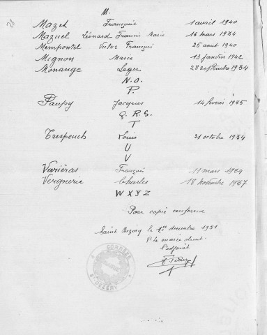Tables décennales des décès (1933-1942)