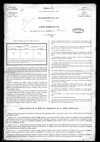 1921