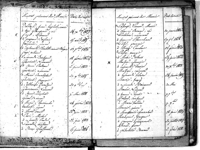 Tables décennales des mariages (1813-1822)