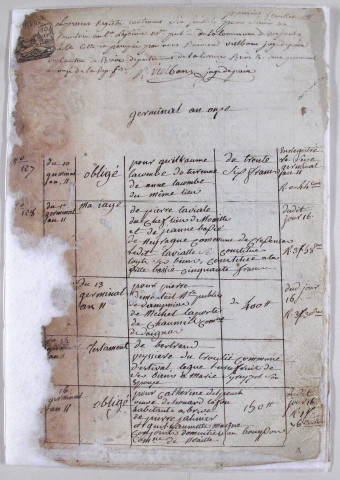 Répertoire chronologique : 10 germinal an XI-28 janvier 1858