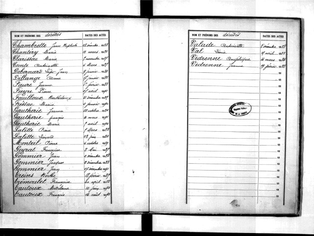 Tables décennales des décès (1883-1892)