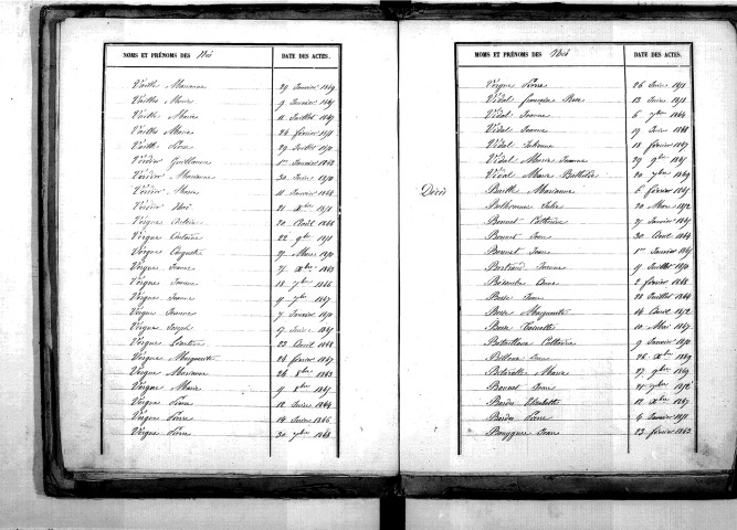 Tables décennales des décès (1843-1852)